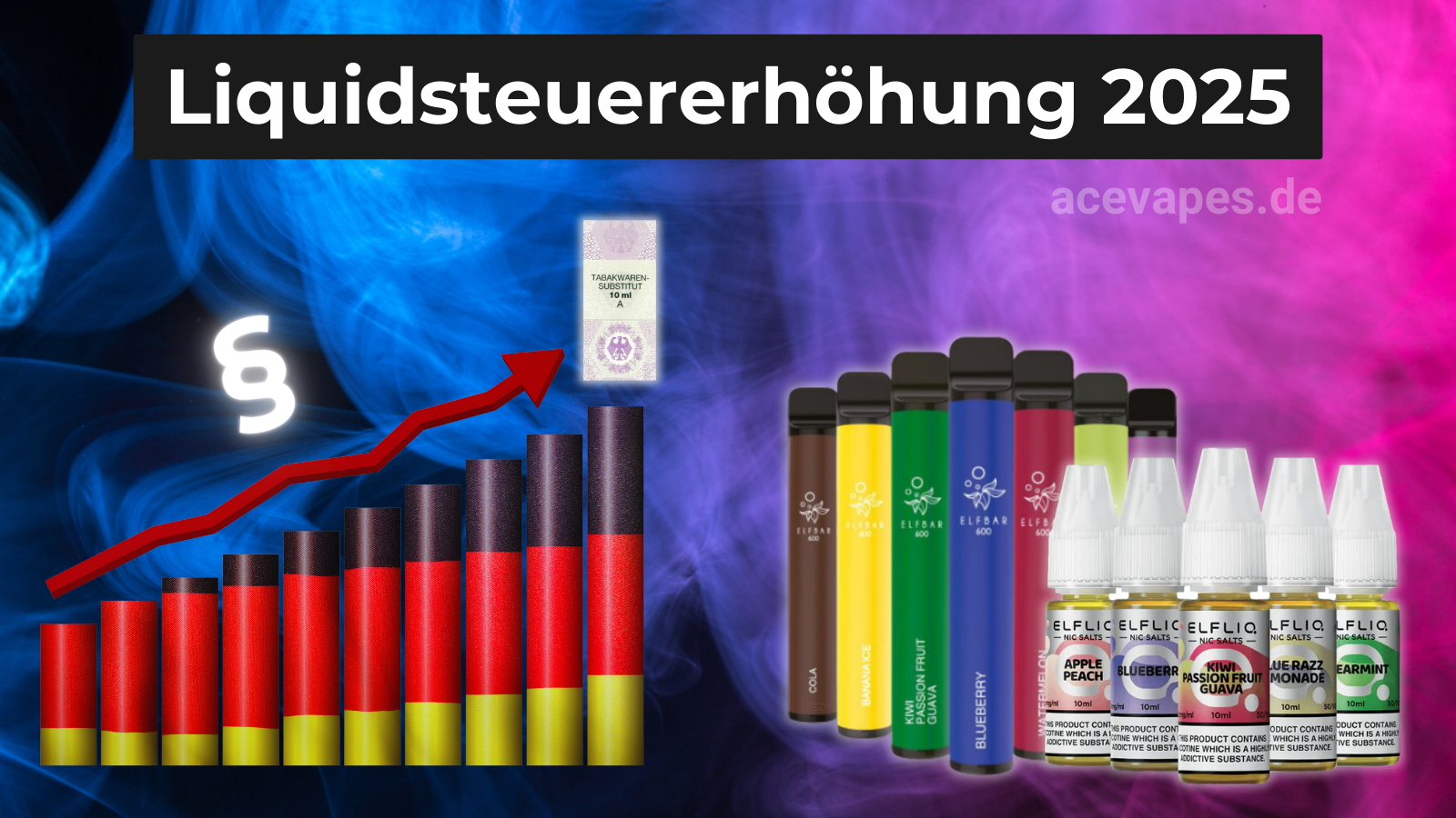 Erhöhung der Liquidsteuer in Deutschland 2025: Was Sie wissen sollten